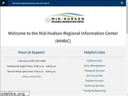 Sites similar to mhric.org