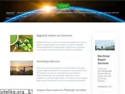 Sites similar to mhrsonlinerandevu.com