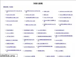 Sites similar to mhrtvu.com