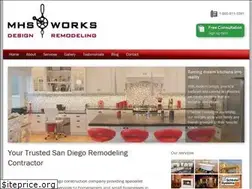 Sites similar to mhs-works.com