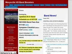Sites similar to mhsbbi.org