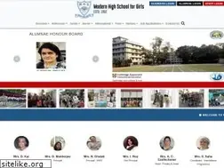 Sites similar to mhsforgirls.edu.in