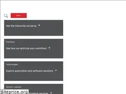 Sites similar to mhsglobal.com