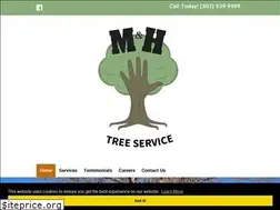 Sites similar to mhtrees.com
