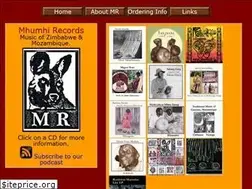 Sites similar to mhumhirecords.org
