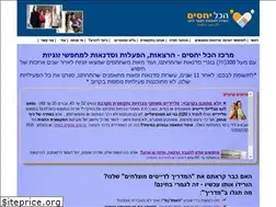 Sites similar to mhy.co.il