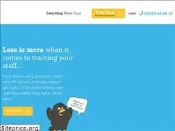 Sites similar to mi-crow.com
