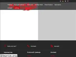Sites similar to mi-hrsak.hr