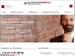 Sites similar to mi-st.com