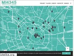 Sites similar to mi4345.it