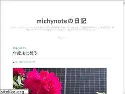 Sites similar to mi77.jp