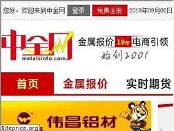 Sites similar to mi818.cn