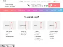 Sites similar to miaflori.md
