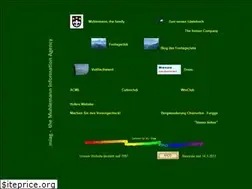 Sites similar to miag.ch