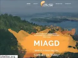 Sites similar to miagd.com