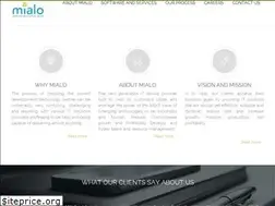 Sites similar to mialotech.com