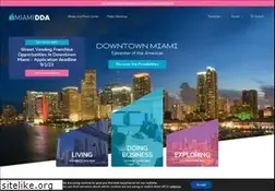 Sites similar to miamidda.com