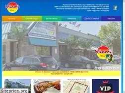 Sites similar to miamideli.com
