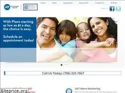 Sites similar to miamifloridahomesecurity.com