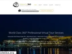 Sites similar to miamigo360.com