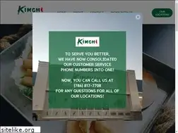 Sites similar to miamikimchi.com