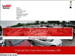 Sites similar to miamitownautoparts.com
