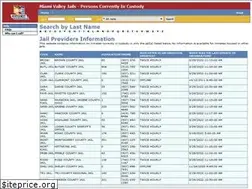 Sites similar to miamivalleyjails.org
