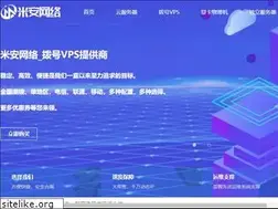 Sites similar to miandns.com
