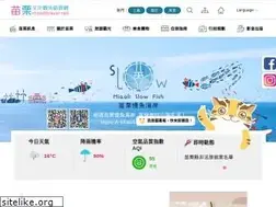 Sites similar to miaolitravel.net