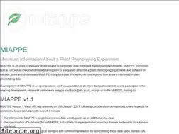 Sites similar to miappe.org