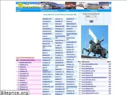 Sites similar to miargentina.net