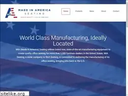 Sites similar to miaseating.com