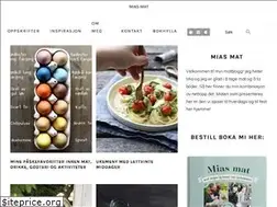 Sites similar to miasmat.no