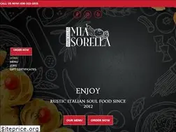 Sites similar to miasorellastl.com