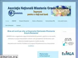 Sites similar to miastenie.ro