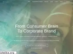 Sites similar to miazo.com