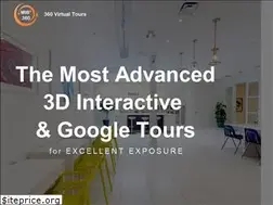 Sites similar to mib360.com
