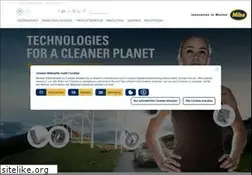 Sites similar to miba.com