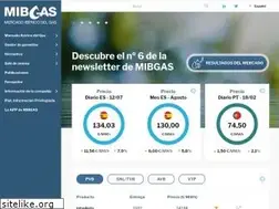 Sites similar to mibgas.es