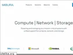 Sites similar to mibura.com