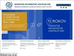 Sites similar to mic.iom.sk