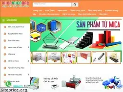 Sites similar to micamienbac.com