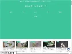 Sites similar to micanda.info