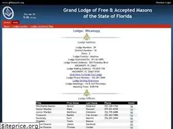 Sites similar to micanopy29.com