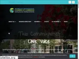 Sites similar to micc-or.org