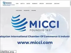 Sites similar to micci.com