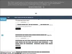 Sites similar to miccywall.blogspot.com