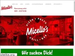 Sites similar to micellos.de