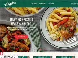 Sites similar to michaelangelos.com
