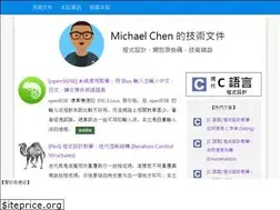 Sites similar to michaelchen.tech